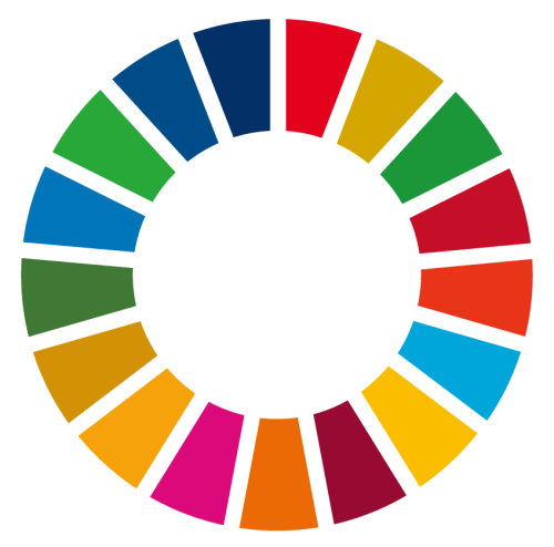 SDGs 輪